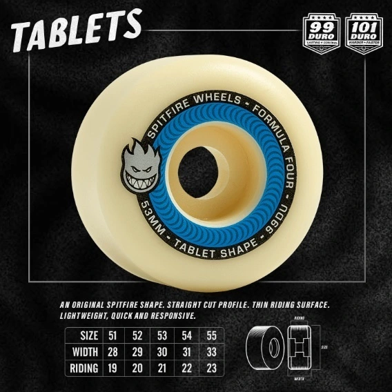 Spitfire Lil Smokies Tablets F4 99D 51mm Skateboard Wheels