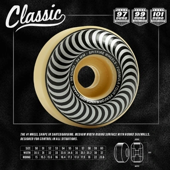 Spitfire Flashpoint Classic Natural 99A 48mm Skateboard Wheels