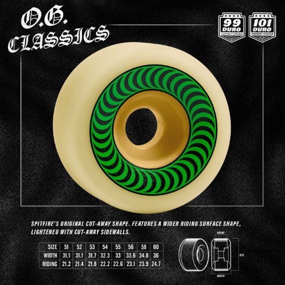 Spitfire Blackletter OG Classics 99D 56mm Skateboard Wheels