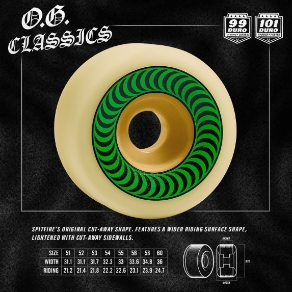 Spitfire OG Classics F4 99D 60mm Skateboard Wheels