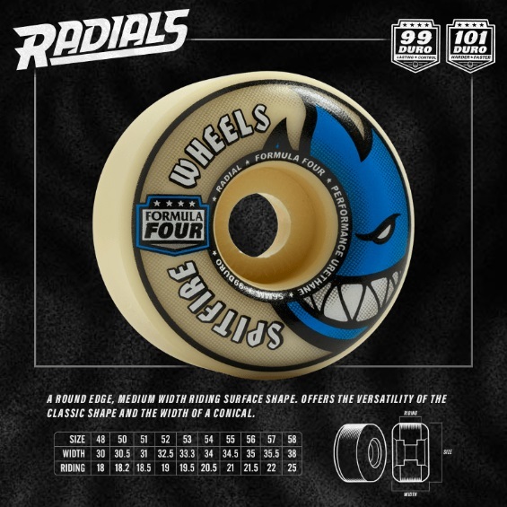 Spitfire Radial F4 93D 54mm Skateboard Wheels