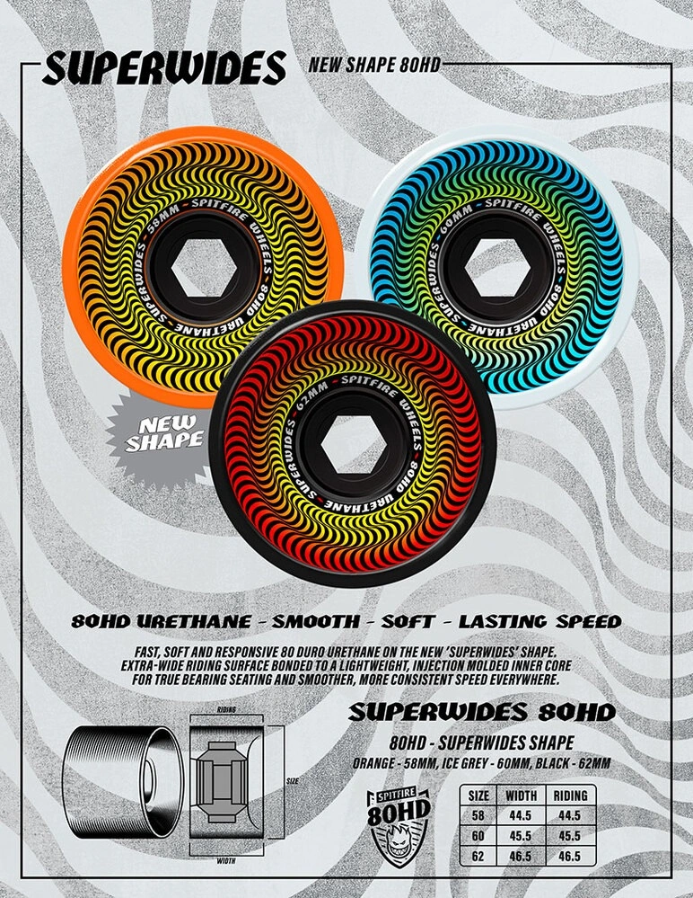 Spitfire Superwides CMYK 80HD 58mm Skateboard Wheels