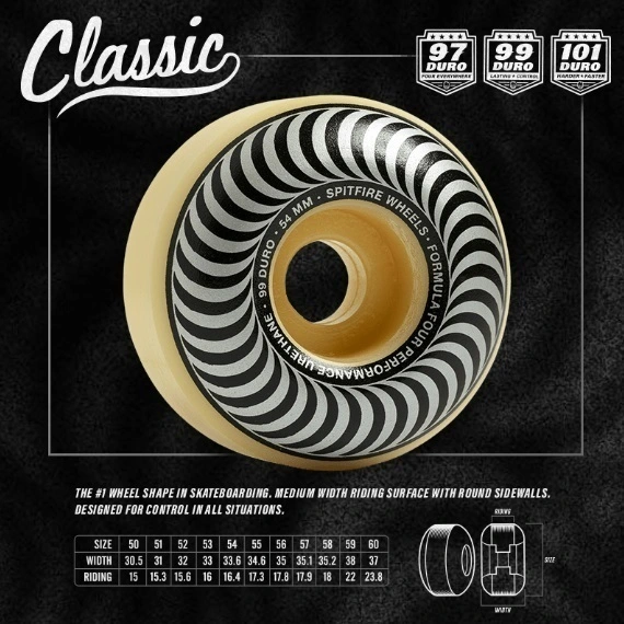 Spitfire Classic 99A 54mm Skateboard Wheels