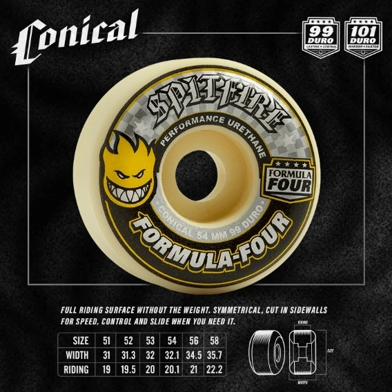 Spitfire Conical F4 99D 54mm Skateboard Wheels