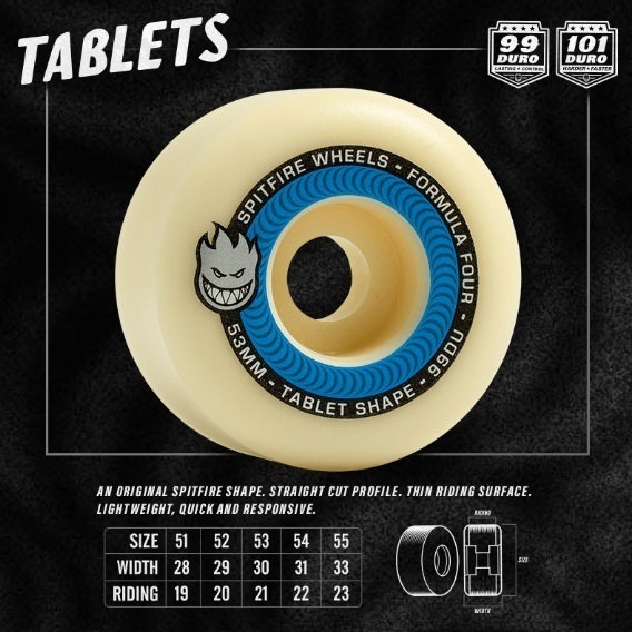 Spitfire Tablets F4 101D 51mm Skateboard Wheels