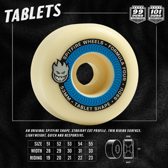 Spitfire Tablets F4 101D 52mm Skateboard Wheels