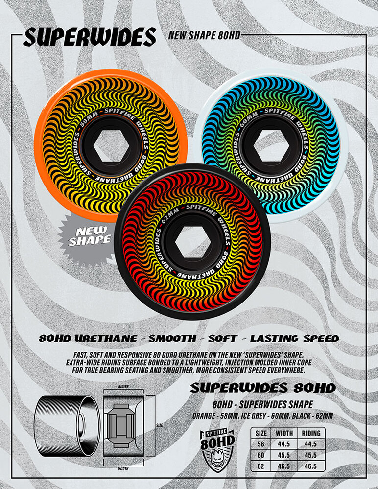 Spitfire Superwides Orange 80HD 58mm Skateboard Wheels